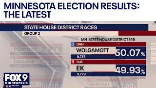 Minnesota House of Representatives election results so far