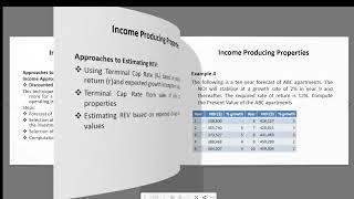 Valuation and Investment analysis of income producing properties: Real estate finance course