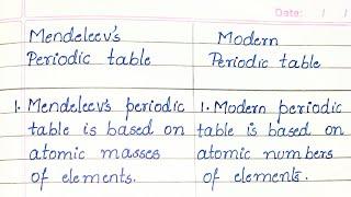 Difference between Mendeleev's Periodic table and Modern Periodic table