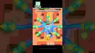 Secretly the Best Hypercharge 
