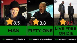 BREAKING BAD - All 62 episodes ranked from worst to best