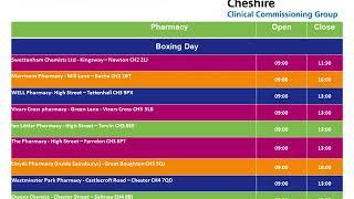 Cheshire West pharmacy opening times: Boxing Day 2020