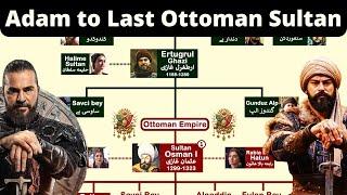 Ertugrul & Osman Ghazi Family Tree | Adam to Last Ottoman Sultan | Infotainment Channel | Urdu/Hindi