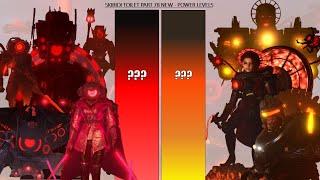 SKIBIDI TOILET PART 78 NEW - POWER LEVELS