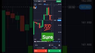 Quotex 99.99% Working Strategy | Quotex Sureshot Pattern #shorts #shortsfeed #ytshorts