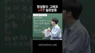 n축이 이해가지 않는 너를 위한 영상 | 수학 유형별 풀이법 정리 | 6모 해설강의 | 수능수학강사 이대은 #합성함수
