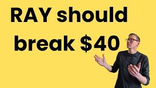 Raydium RAY crypto review - should14x