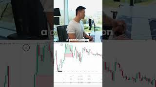 My Phase 1 ThinkCapital breakdown