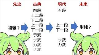 動詞活用の起源【概論】#ずんだもん解説