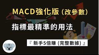 MACD強化版（最強參數） 指標最精準的用法 / 公開新手賺5倍的完整數據 （附中文字幕）投資腦袋の熊敖