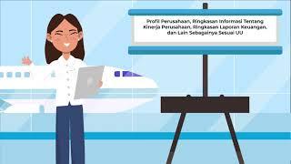 EXXPLAINER VIDEO Tentang PPID Angkasa Pura I