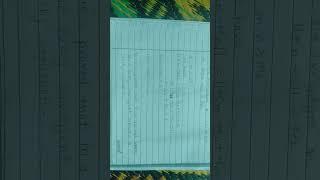 Prove that in a normal linear space every convergent sequence is cauchy sequence.Msc 2 year #jagrati
