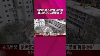 伊朗復仇行動展開! 首波對以色列怒射30枚彈道飛彈 警告美有"持續後果" 並要求安理會緊急會議｜非凡財經新聞｜20250622 #shorts