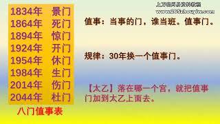 太乙神数·廖华辉速成班 12·太乙八门落宫排盘的方法