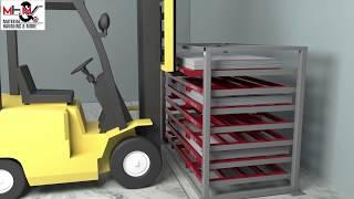 Material Handling Equipment, Material Storage System, M H Equipment Manufacturer | MH&More