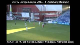 Ruslan Mingazov, FC SKONTO 2013, Europa League, Slovan Liberec, Tiraspol FC