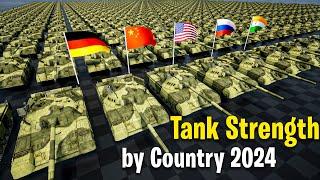 Countries by Number of Tanks 2024