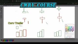 Cwrv Course.#cwrv #binaryoptions #iqoption