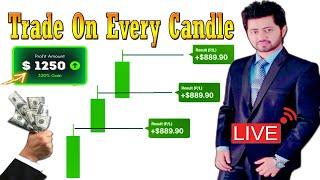 Trading On Every Candlestick Is Easy