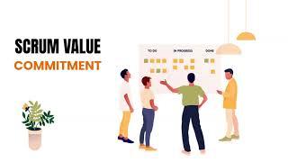 Scrum Theory, Scrum Principles, and Scrum Values Explained | Scrum Framework - Agilemania