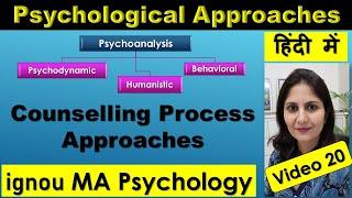 Counselling Psychology Approaches Psychoanalysis Psychodynamic Behavior humanistic Monica Josan