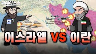 Israel VS Iran Explained