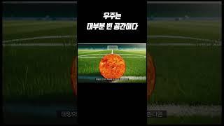 우주는 대부분 빈 공간이다 #Shorts