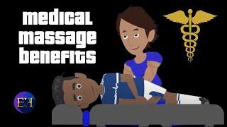 Pain Relief: How Medical Massage Aids Injury Recovery | What is Medical Massage?