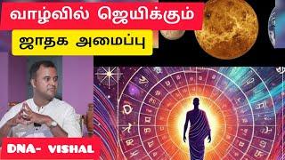 12 ராசிகளில் தர்ம கர்மாதிபதி யோகம் யாருக்கு.? டிப்ஸ்...