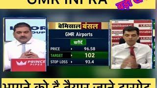 GMR infra share latest news, Gmr infra stock analysis Gmr infra target stock to buy in 2024