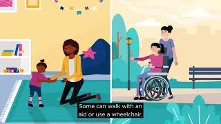 What is cerebral palsy?