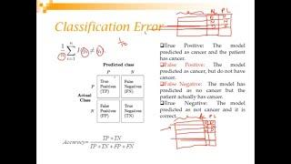 Basics of Classification and Evaluation