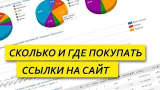 Сколько ссылок надо купить для SEO и где их найти - главный вопрос при закупе вечных ссылок