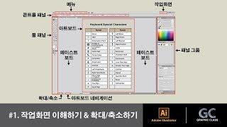 일러스트레이터 강좌 #1. 작업화면 이해하기 & 확대/축소하기