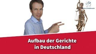 Wie ist das deutsche Gerichtssystem aufgebaut? | Rechtsanwalt Dr. Achim Zimmermann