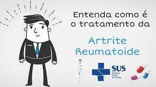 Entenda o tratamento da artrite reumatoide no SUS