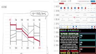 파워볼 겜블러 3월3일 50스타트 80만포인트 이벤트