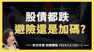 2024/11/18(一)  股債都跌，避險還是加碼?