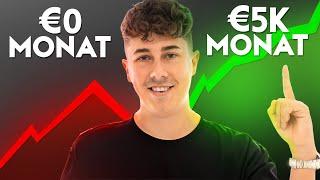 Diese Trading Strategie macht dich REICH! I Trading Strategie deutsch