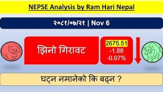 2081.07.21 | Nepse Daily Market Update | Stock Market Analysis by Ram Hari Nepal