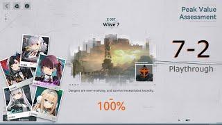 「GFL2: Exilium」- Peak Value Assessment: Wave 7, Horde 2 Playthrough