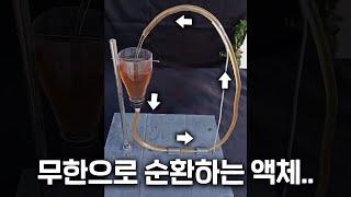 해외에서 난리라는 유체 무한동력 동영상.. 진짜 가능한 걸까?