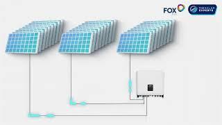 The Solar Experts: Proud Approved Installer of the 30kW Inverter Fox ESS