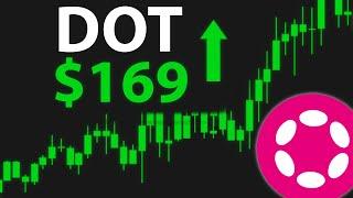 HUGE DOT NEWS! (Polkadot Price Prediction)