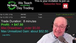 Day Trading Micro E-Mini Futures Live Trade and the Expectations You Need for Success