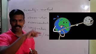 An Introduction To Plus One Physics/ Physical World/Plus One Physics In Malayalam/ Part 1