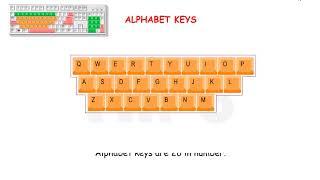 Alphabet Keys