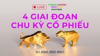 4 Giai Đoạn Chu Kỳ Cổ Phiếu Thị Trường | Đã đầu tư chứng khoán là phải biết #chungkhoan