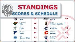 NHL Scores and Standings Nov 5, 2024