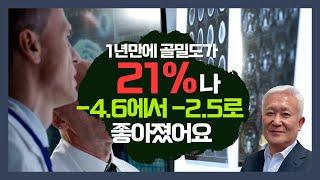 1년만에 골밀도가 -4.6에서 -2.5로 21%나 좋아졌어요 #골다공증대학 #이온칼맥 #DK솔루션